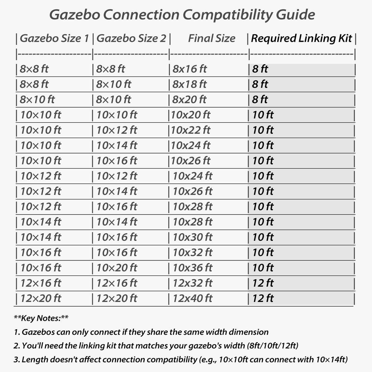 27160407