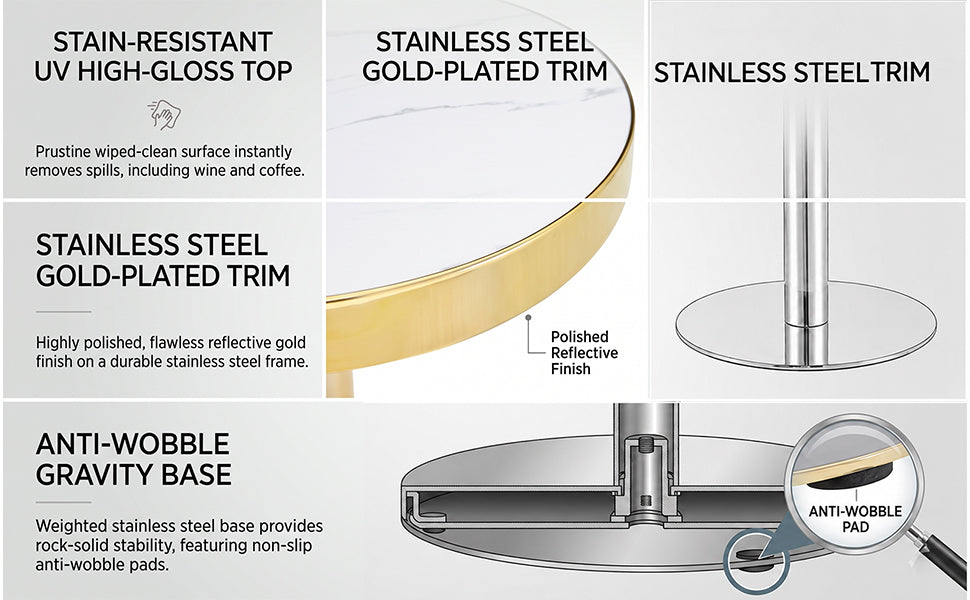 Feature graphic showing the stain-resistant top, gold-plated trim and anti-wobble weighted base