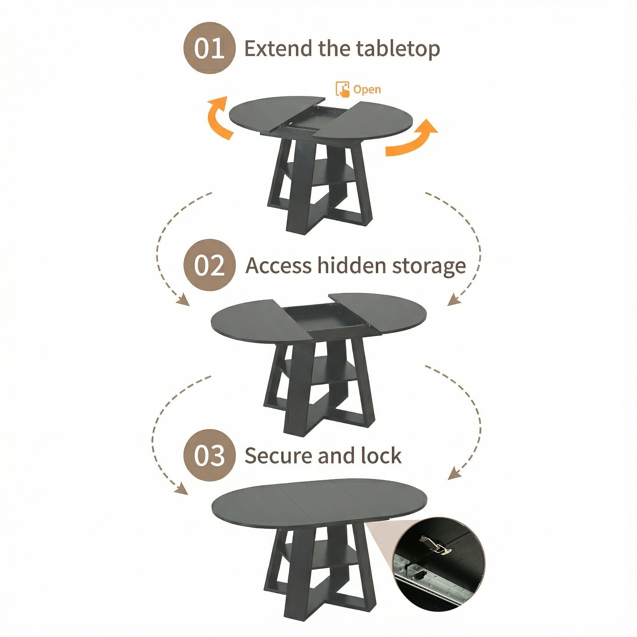 Feature graphic showing the three-step extension: extend, access storage, lock