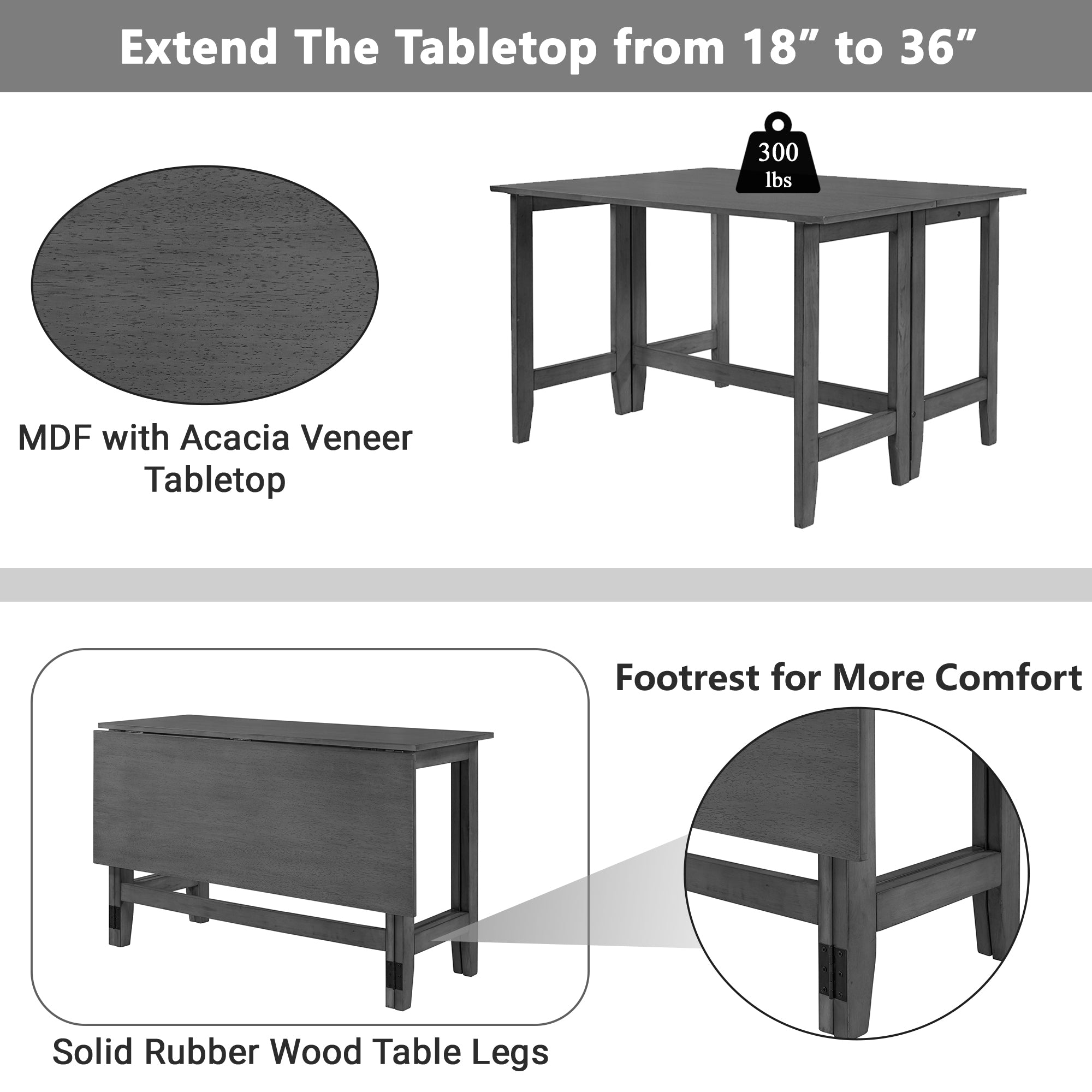 Feature graphic noting the tabletop extends from 18 to 36 inches, acacia veneer top, 300 lb capacity
