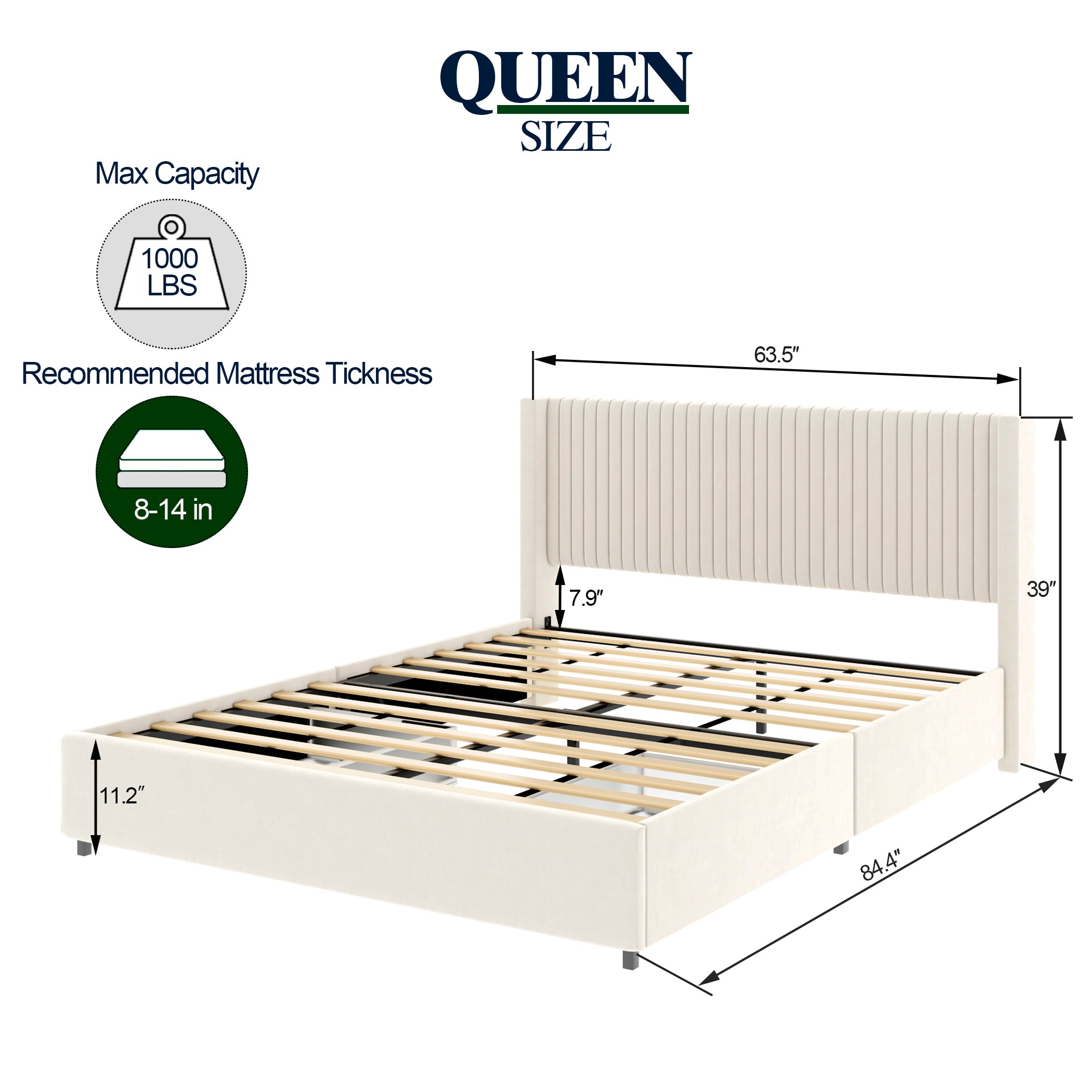 Dimension diagram of the queen storage bed noting 1000 lb capacity, 84.4 in length and 39 in headboard height