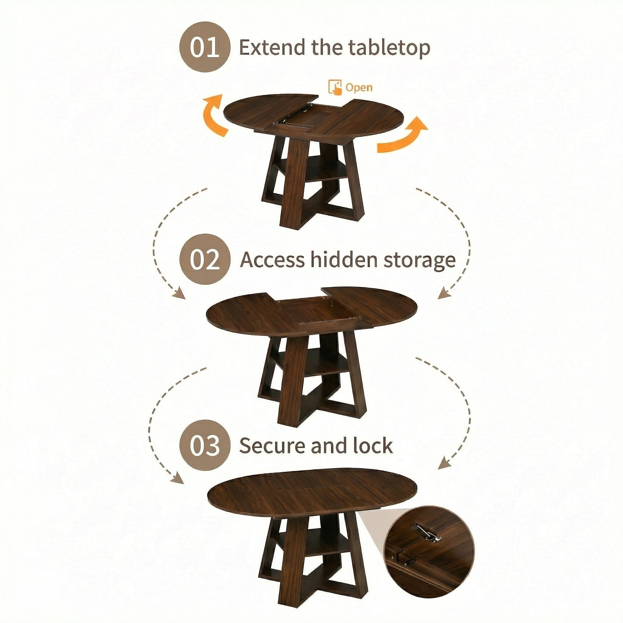 Feature graphic showing the three-step extension: extend, access storage, lock